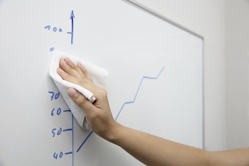 Một số mẹo làm sạch bảng trắng hiệu quả