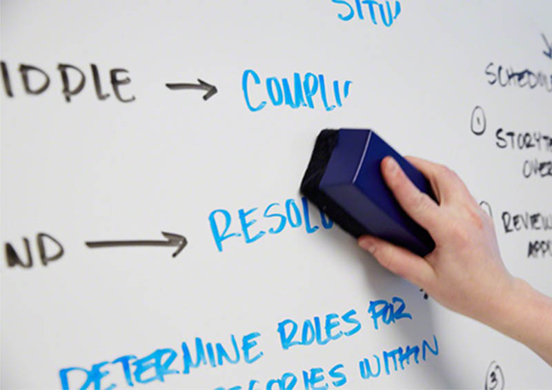 Một số mẹo làm sạch bảng trắng hiệu quả